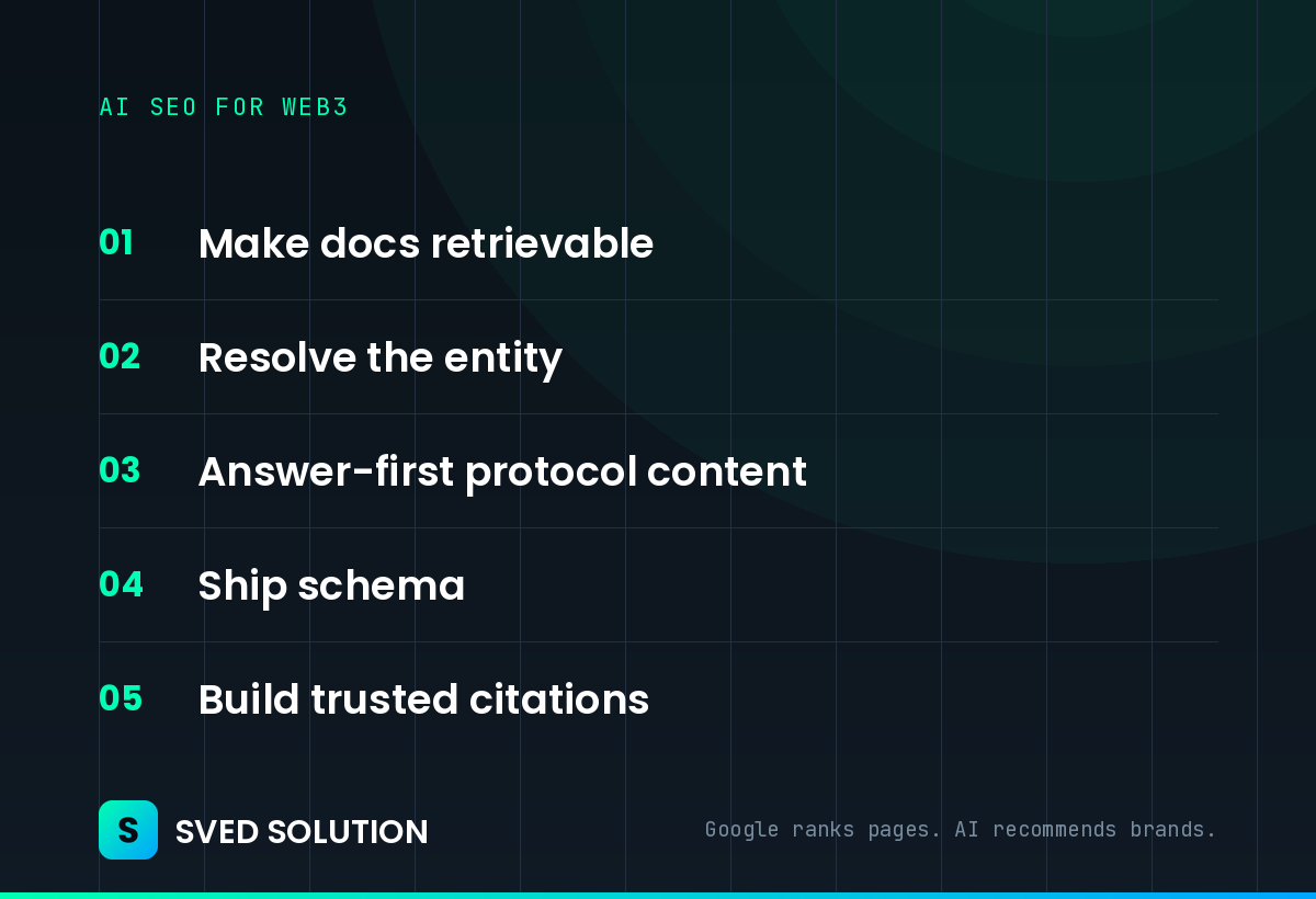 AI SEO for Web3: make docs retrievable, resolve the entity, answer-first protocol content, ship schema, build trusted citations