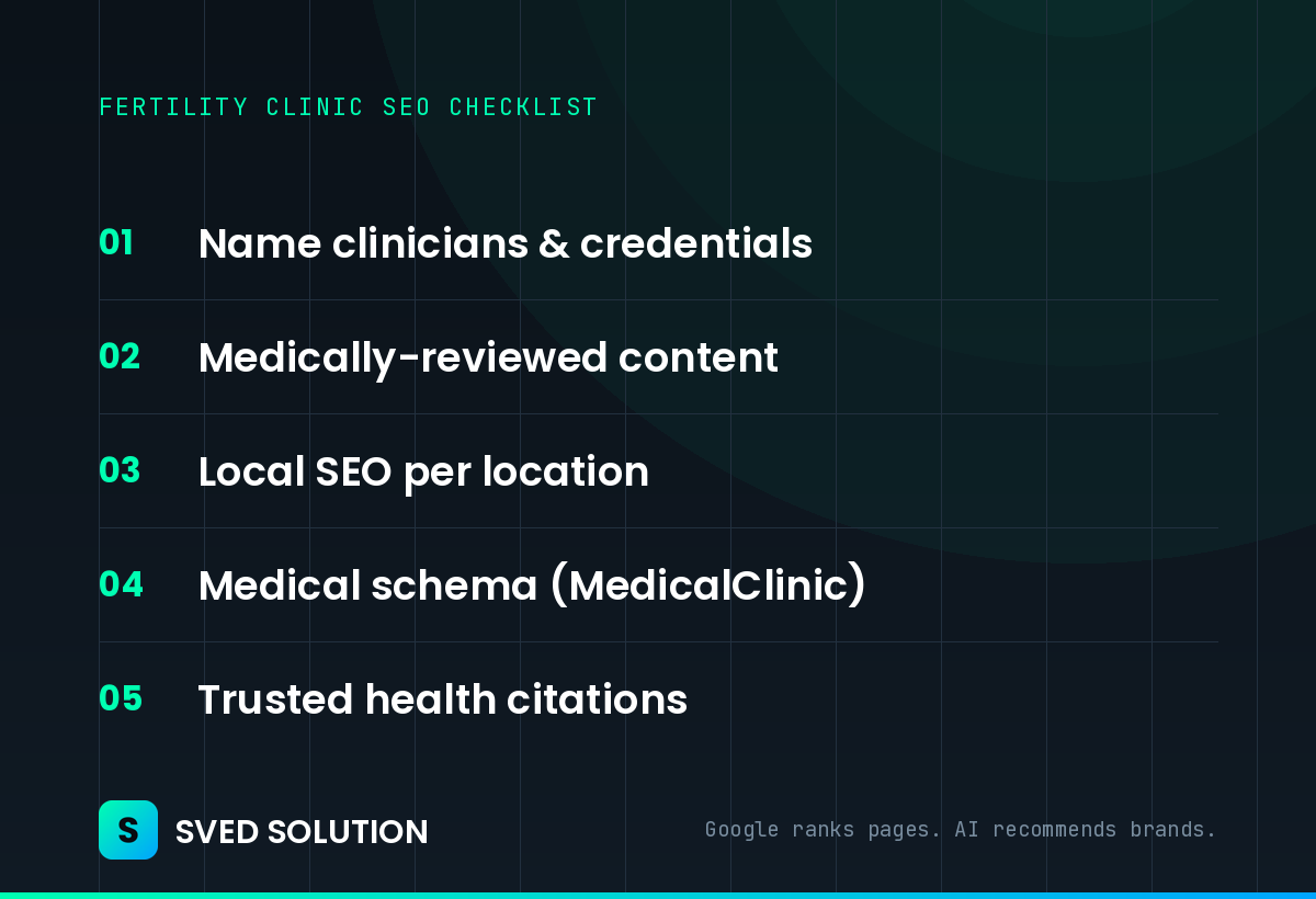 Fertility clinic SEO checklist: name clinicians and credentials, medically-reviewed content, local SEO per location, medical schema, trusted health citations