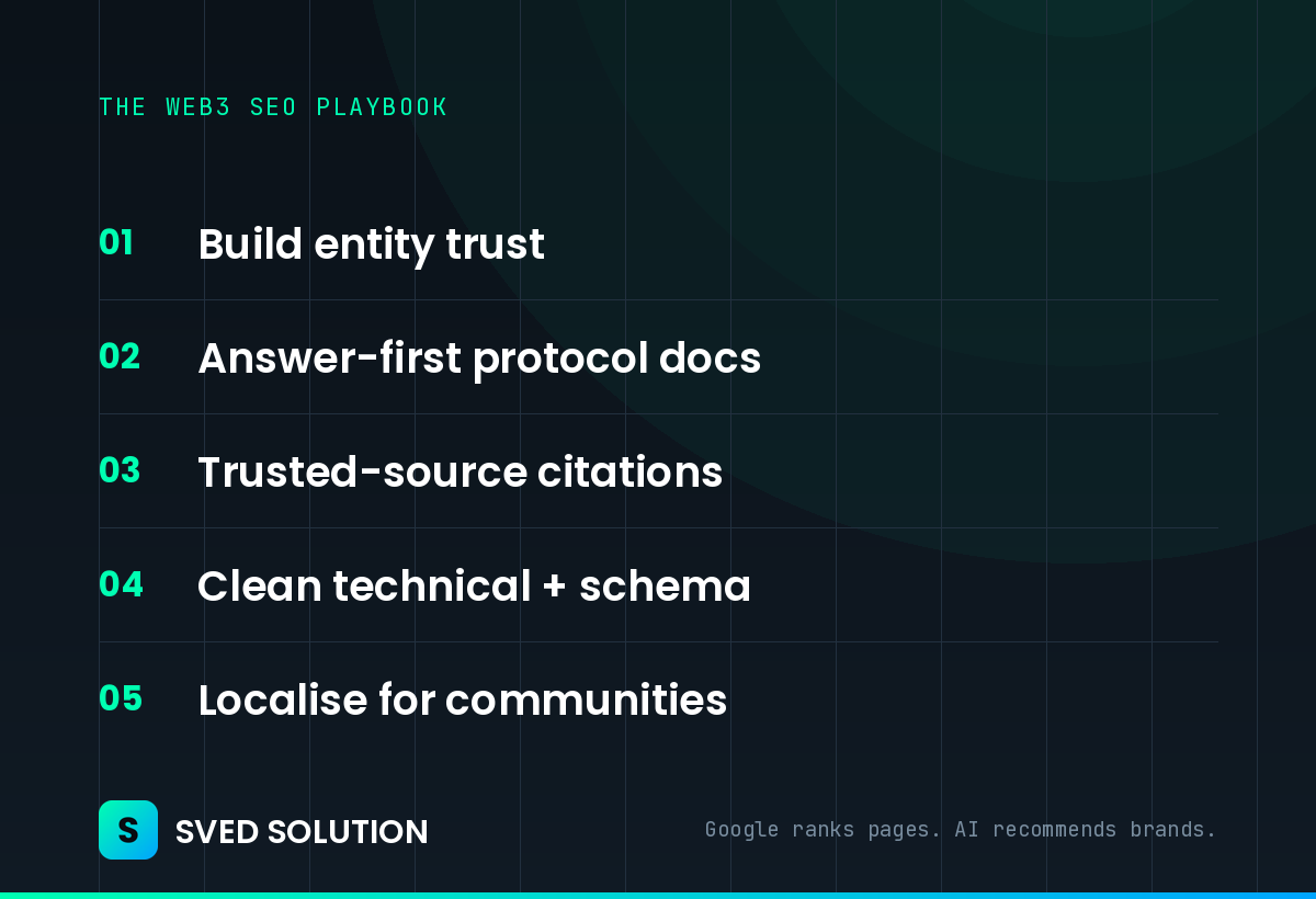 The Web3 SEO playbook: build entity trust, answer-first protocol docs, trusted-source citations, clean technical and schema, localise for communities